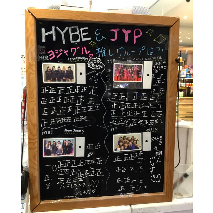 HYBE&JYP ヨジャドル投票結果‼️🫣