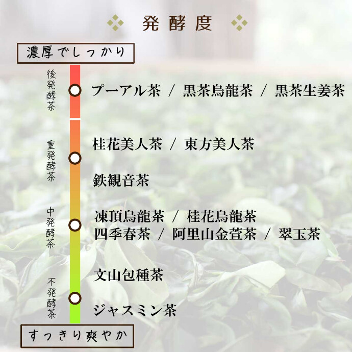 翡翠のような鮮明な緑からこの名が付けられました。 茶葉はやわらかく