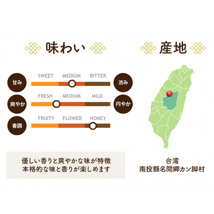 翡翠のような鮮明な緑からこの名が付けられました。 茶葉はやわらかく