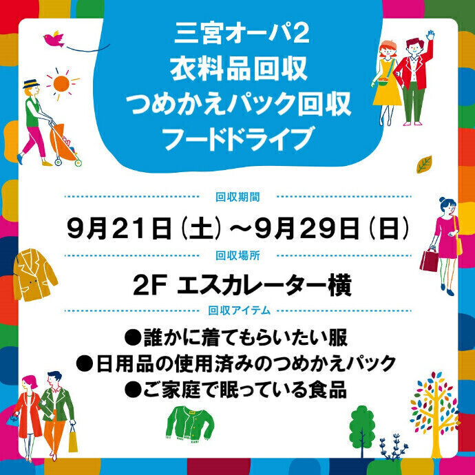 衣料品・つめかえパック・フードドライブ回収ボックス設置します