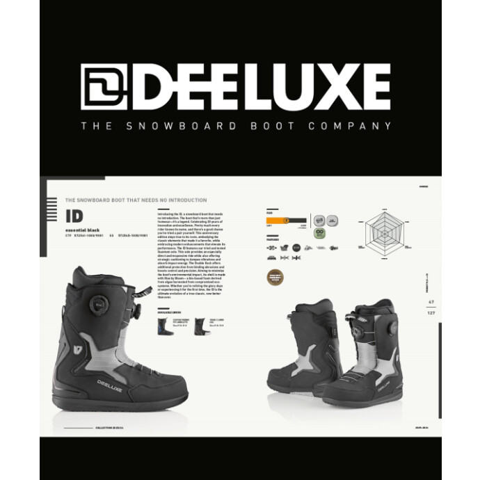 2025-2026モデルスノーボードブーツ早期購入受付中！【DEELUXE