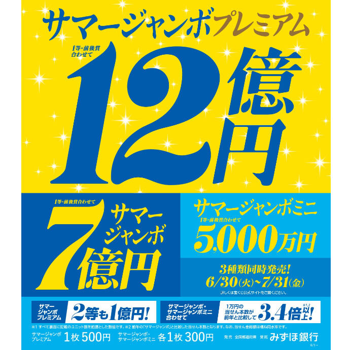 バレンタインジャンボ宝くじ　発売