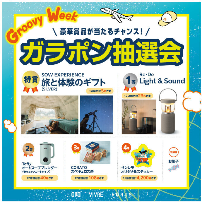 GroovyWeekガラポン抽選会　 ５/5(火・祝) ～5/6(水・休)