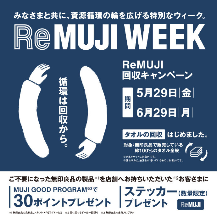 7階の無印良品で資源回収「ReMUJI WEEK」■通常の3倍のポイントプレゼント