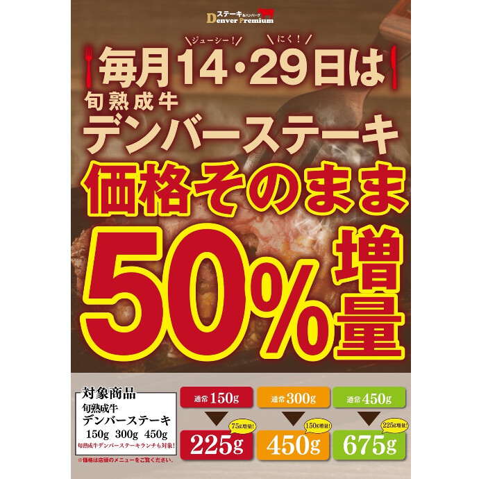 毎月14日、29日は肉の日！！