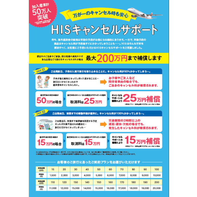 キャンセルサポート 新プラン登場!