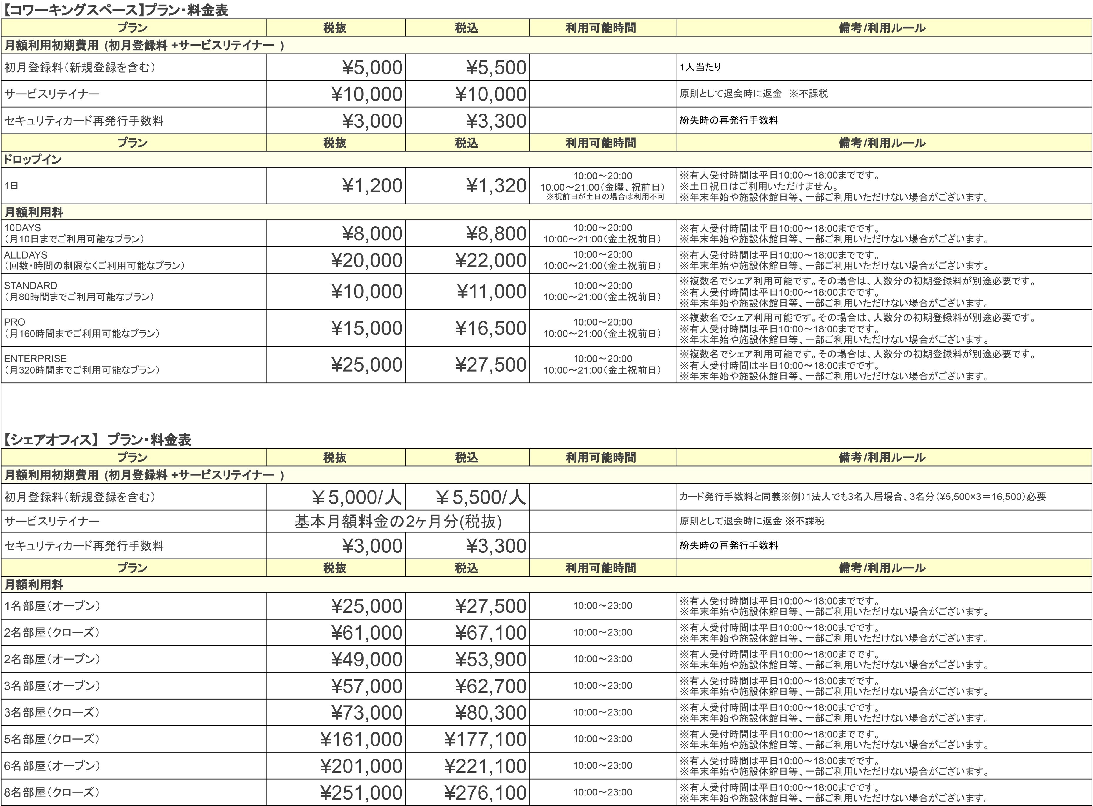 大分オーパ まちのコワーク powered by ATOMica 料金表