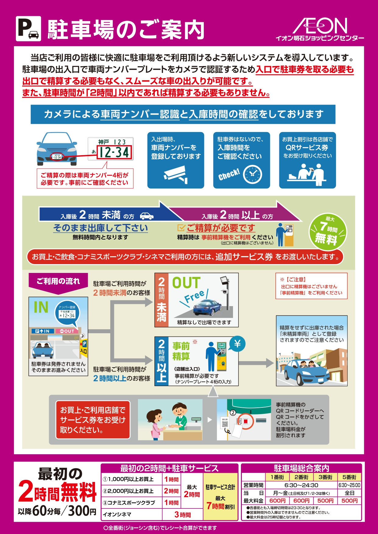 駐車場サービスのご案内