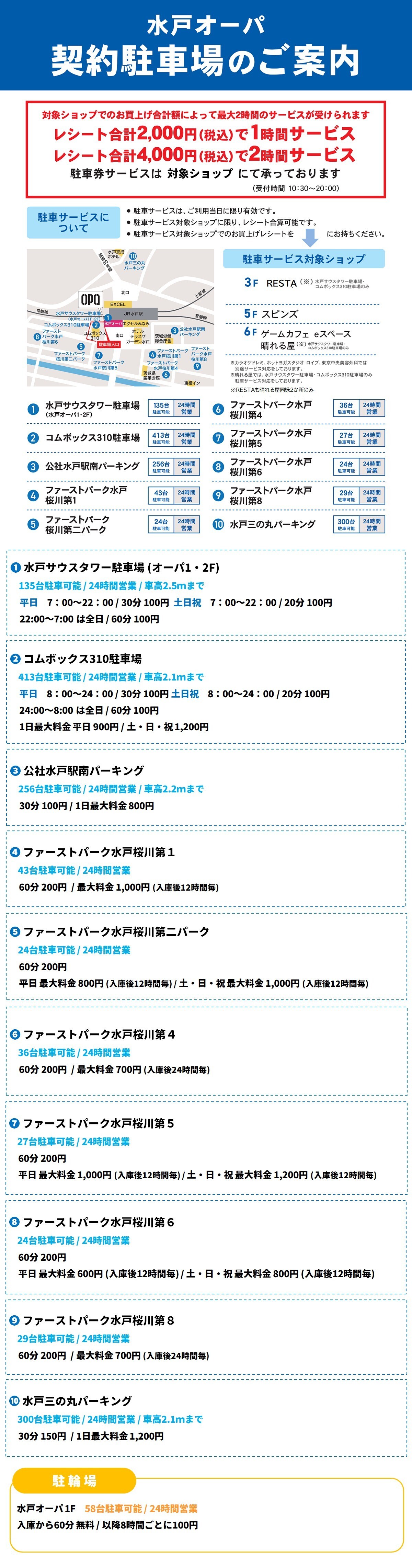 水戸オーパ契約駐車場のご案内