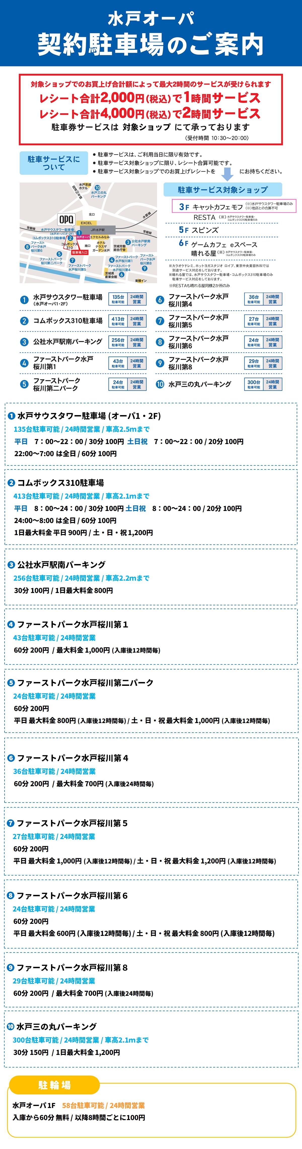 水戸オーパ契約駐車場のご案内