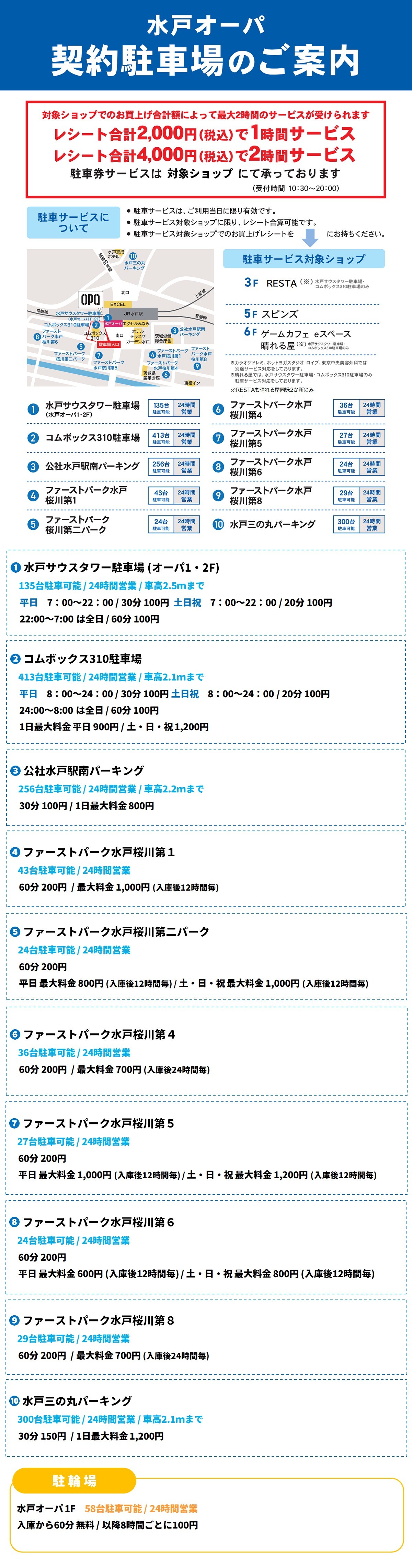 水戸オーパ契約駐車場のご案内
