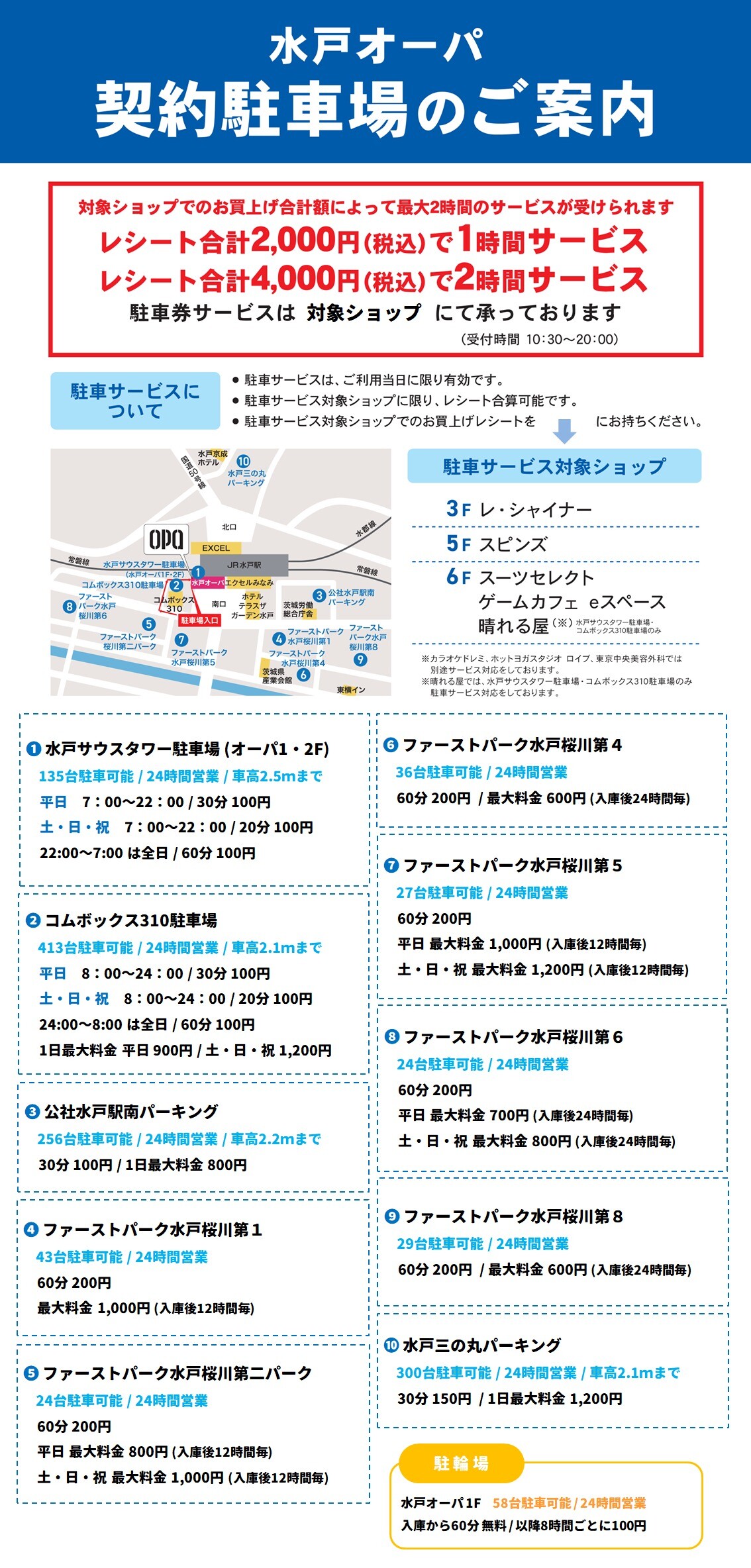 水戸オーパ契約駐車場のご案内