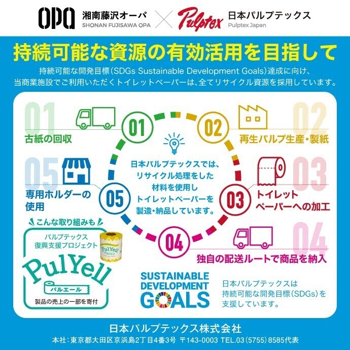 湘南藤沢オーパ×日本パルプテックス株式会社