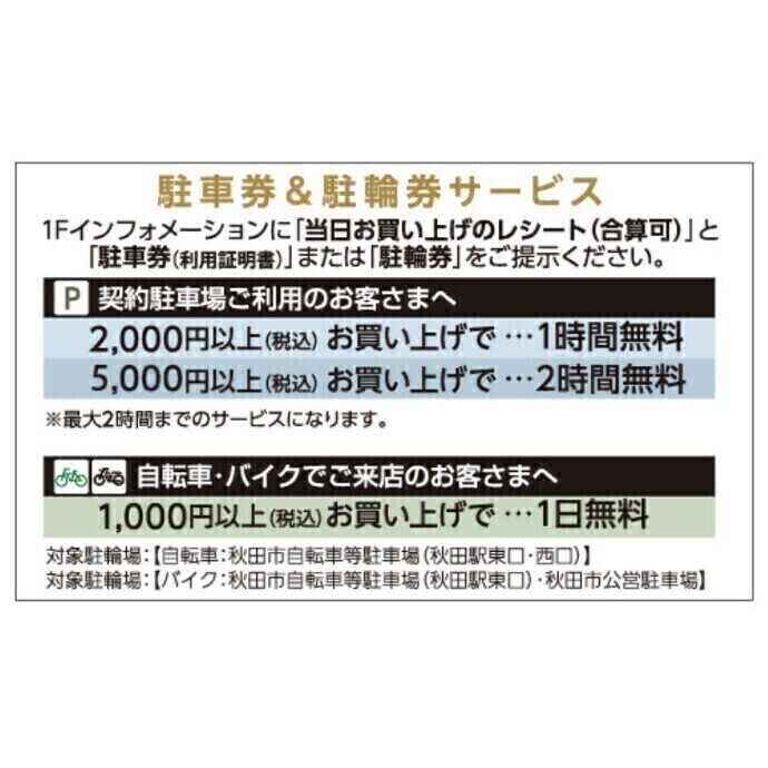 契約駐車場のご案内