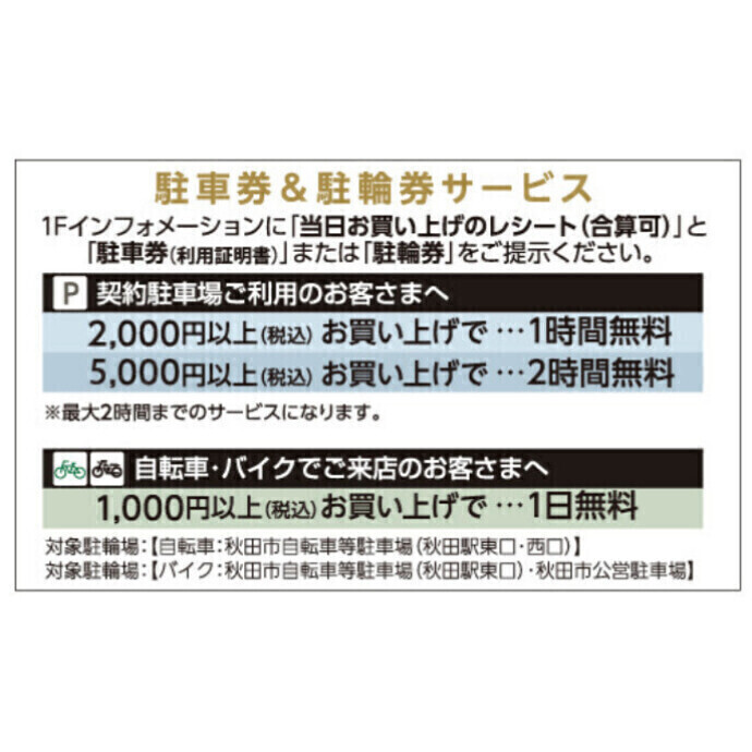 契約駐車場のご案内