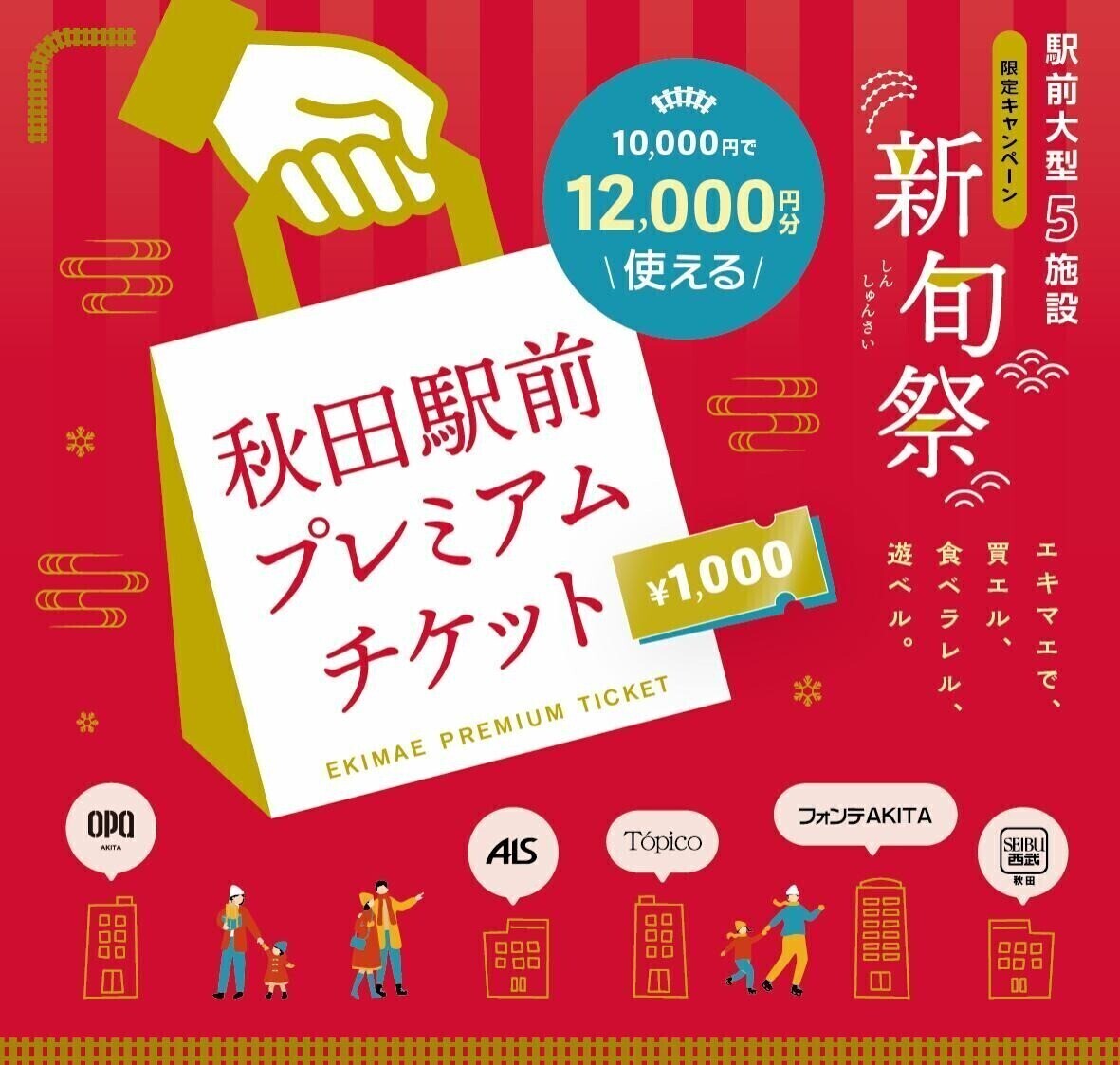 新旬祭～秋田駅前プレミアムチケット～